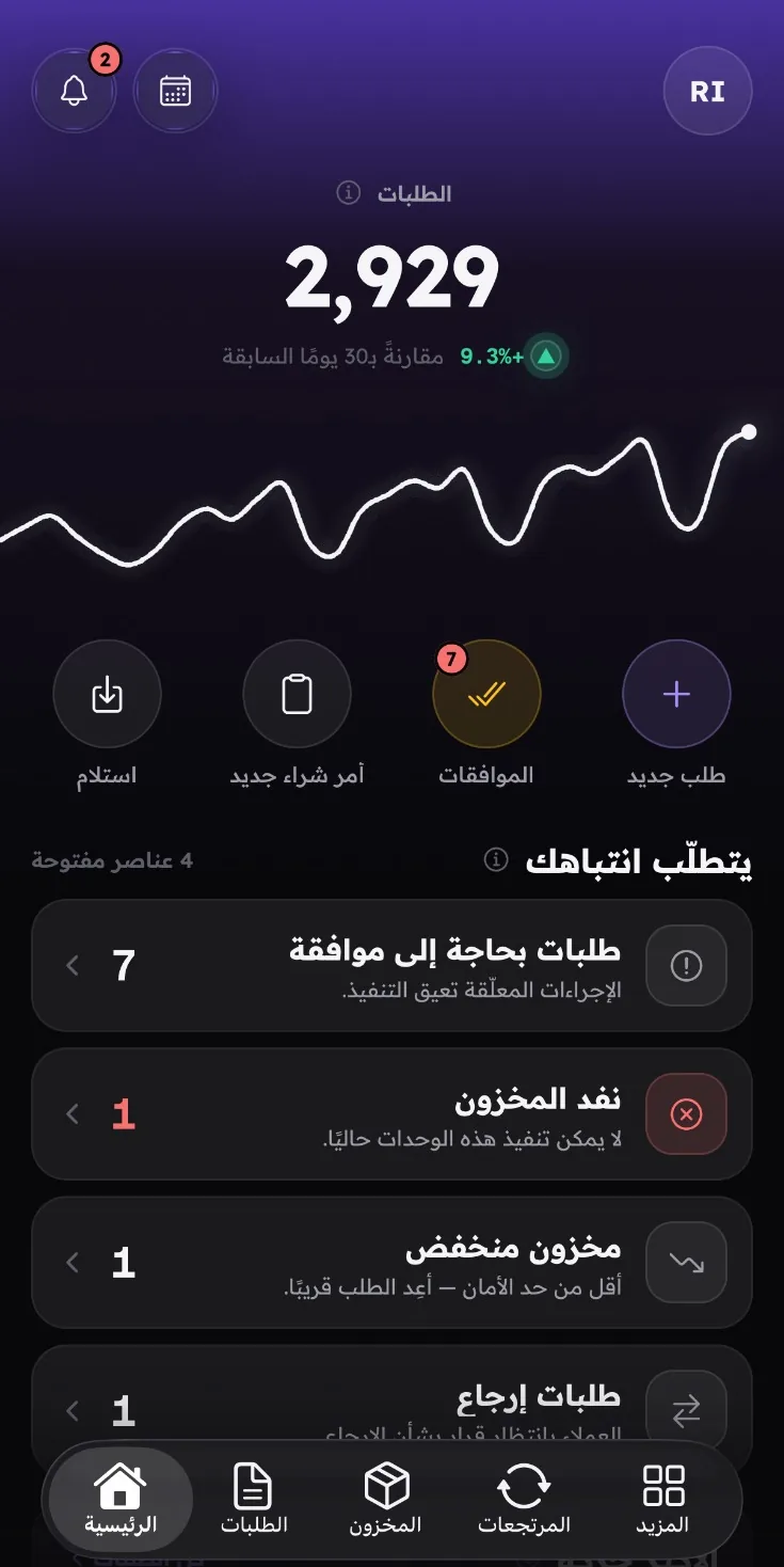 شاشة تطبيق فاست أكسس للتجار
